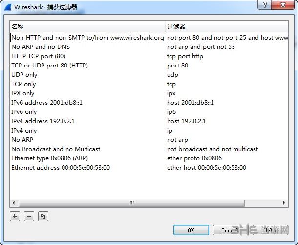 Wireshark 2.2.4中文版下载|Wireshark(网络抓包工具) 中文官方版v2.2.4下载插图26