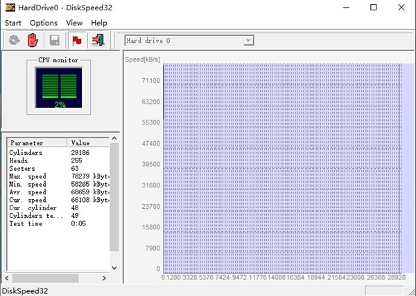 DiskSpeed32软件截图1