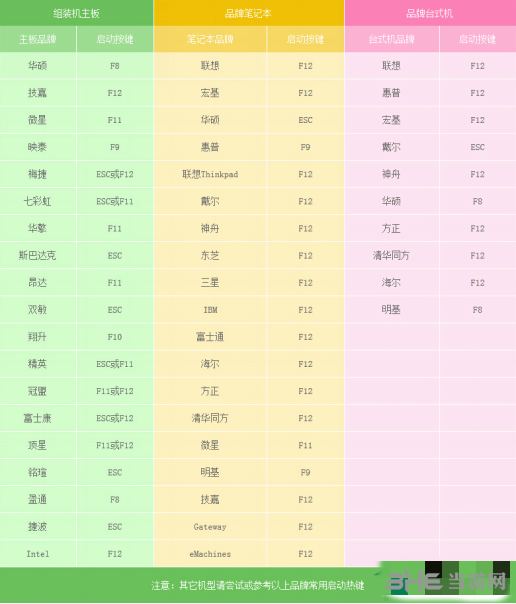 windows server 2012 r2图片4
