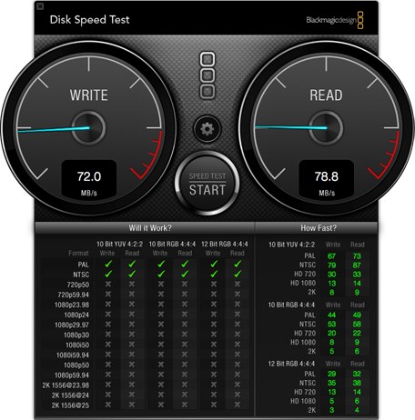 Disk Speed Test中文版|Disk Speed Test pc汉化版v5.8.1下载插图2