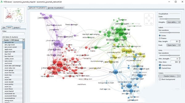 VOSviewer软件截图1