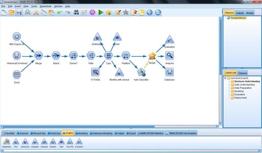 SPSS Modeler 18图片