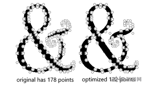 FontCreator图片3