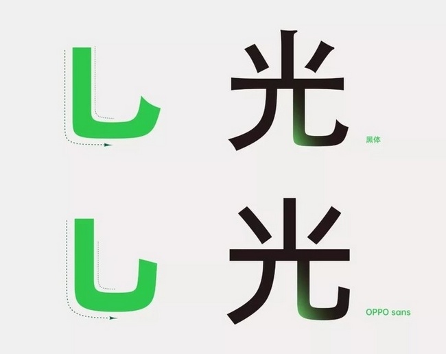 OPPOSans字体图片5