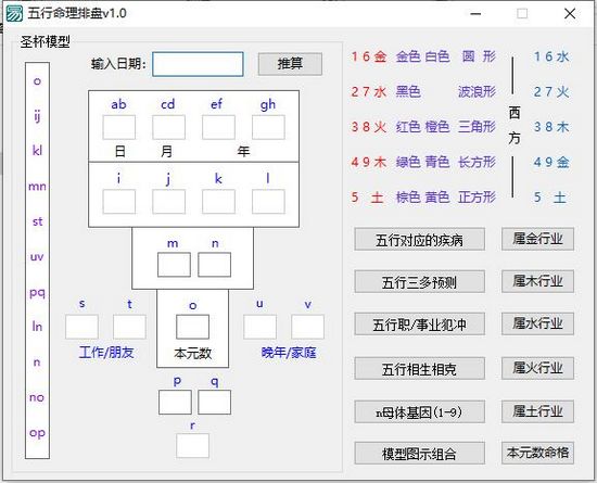 五行命理排盘图片