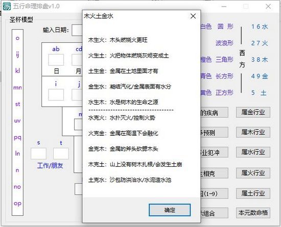 五行命理排盘图片