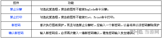 天正cad插件图片4