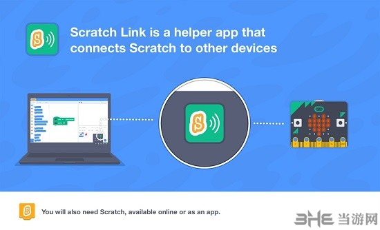 Scratch Link图片1