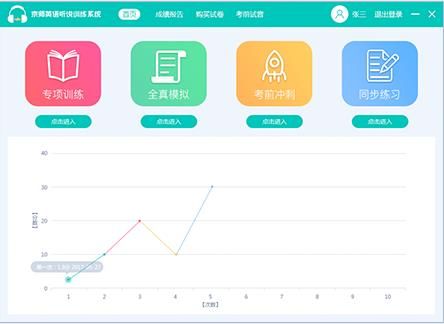 京师英语听说训练系统图片