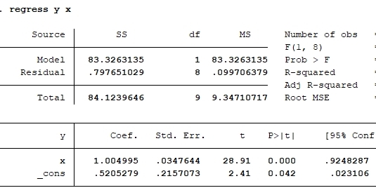 stata15破解版下载|stata15软件(含破解补丁)免费版v15.1下载插图4