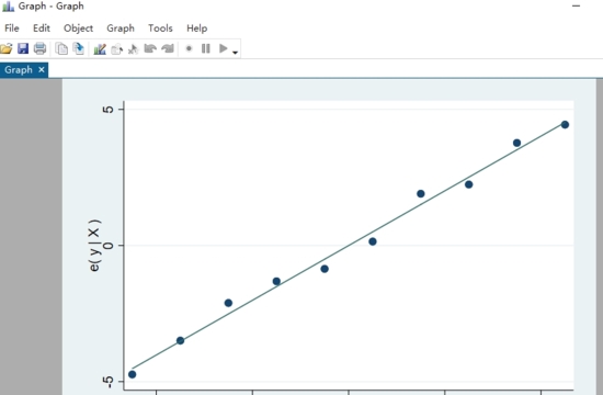 stata15破解版下载|stata15软件(含破解补丁)免费版v15.1下载插图7