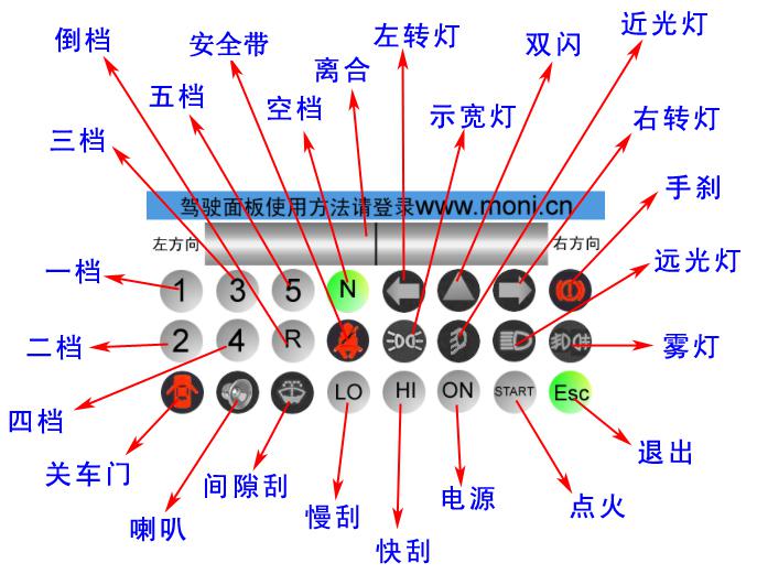 墨泥学车键盘操作图片