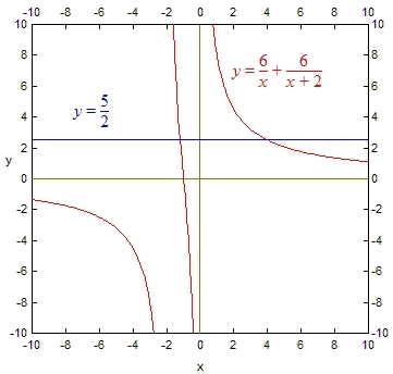 The Algebra Coach图片3