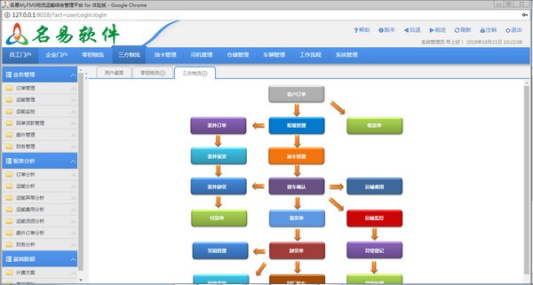 名易MyTMS物流运输管理平台图