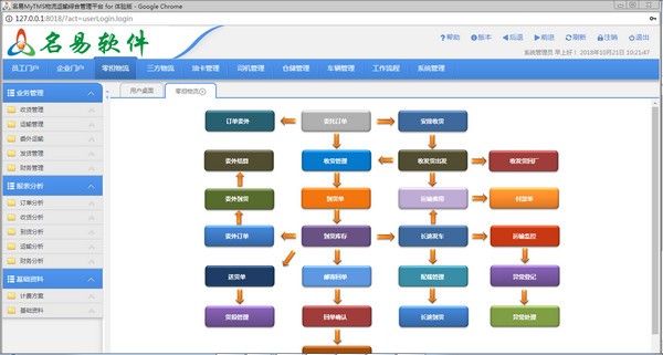 名易MyTMS物流运输管理平台图