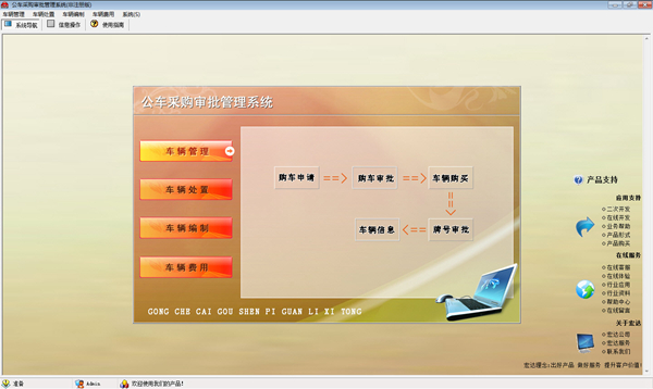 宏达公车采购审批管理系统图