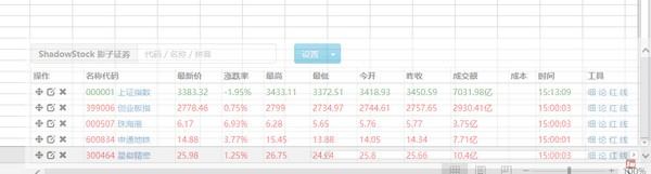 影子证券图片