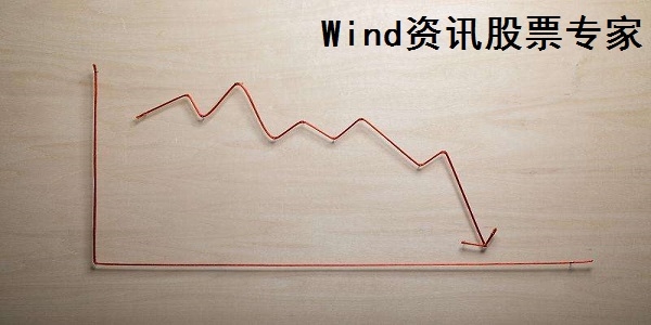 Wind资讯股票专家图片1