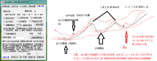 金牛量化自动交易正式版图片