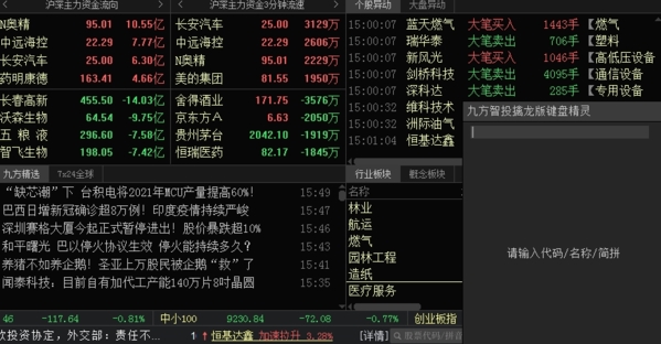 九方智投擒龙版搜股票2