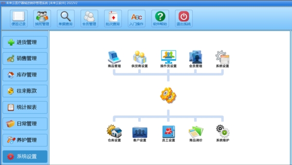 未来云医疗器械进销存系统图片1
