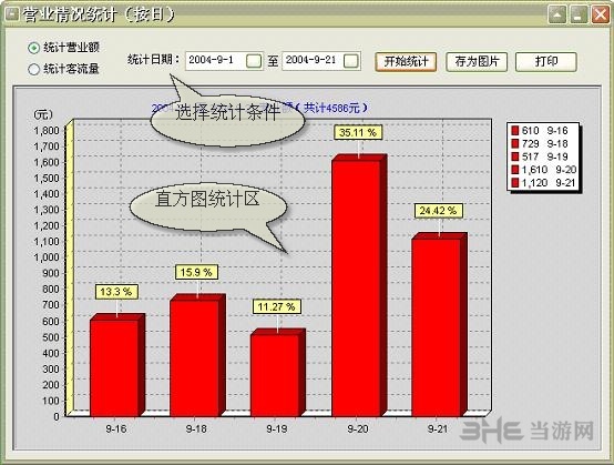 美萍餐饮管理系统图片5