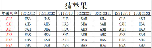 牧场物语重聚矿石镇pc游戏下载|牧场物语：重聚矿石镇 中文破解版下载插图6