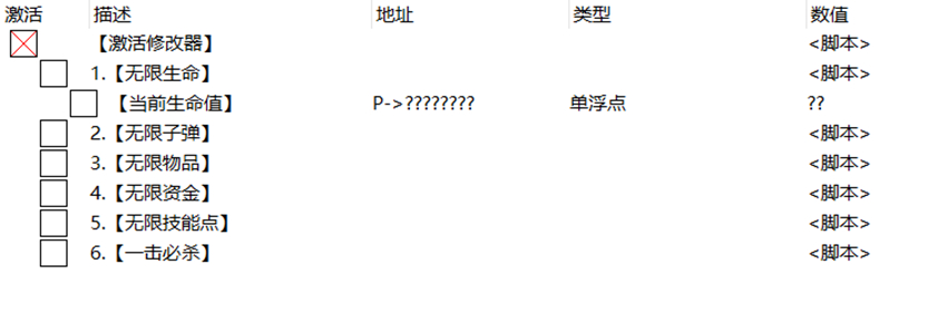 幽灵线东京CE修改器下载|幽灵线东京多功能CT修改器 下载