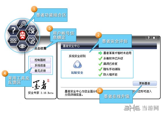 墨者安全专家图片1