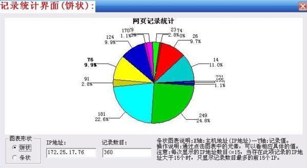 网络幽狗图片2