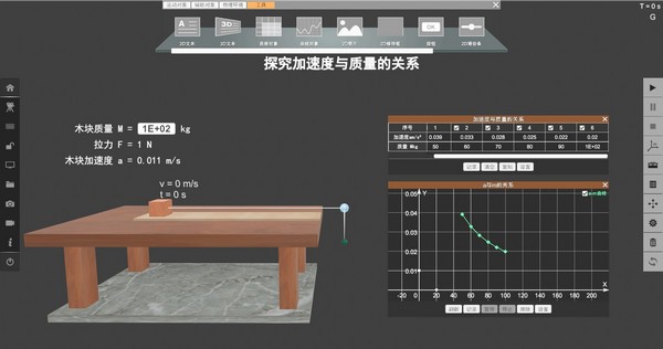 矩道高中物理3D实验室图