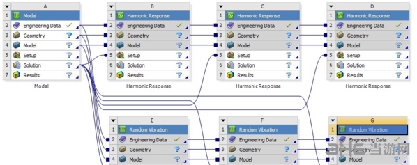 ANSYS Workbench图片23