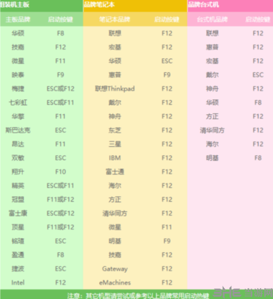 小白系统图片24