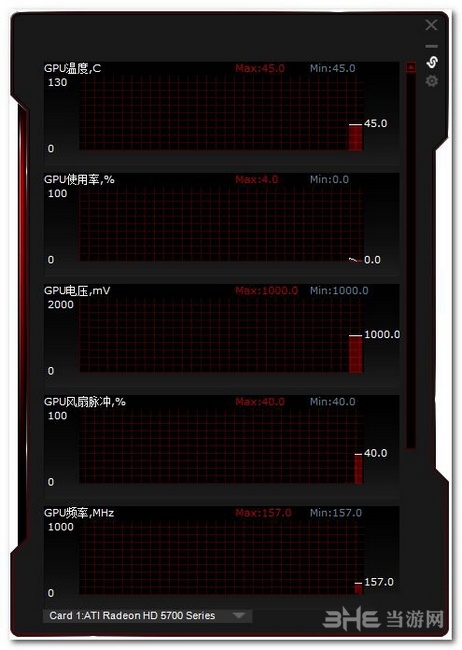 ASUS GPU Tweak II图片2