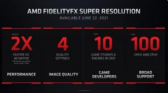 AMD FidelityFX Super Resolution图片