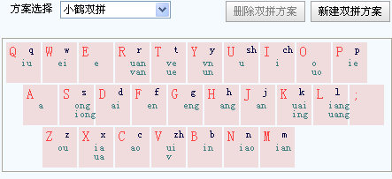 小鹤双拼输入法界面