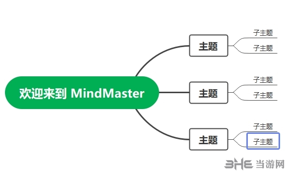 亿图脑图图片10