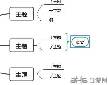 亿图脑图图片21