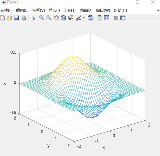 matlab7.1破解版图