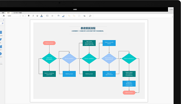 visio2021图片14