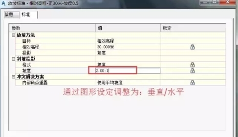 AutoCAD Civil 3D土方计算教程图7