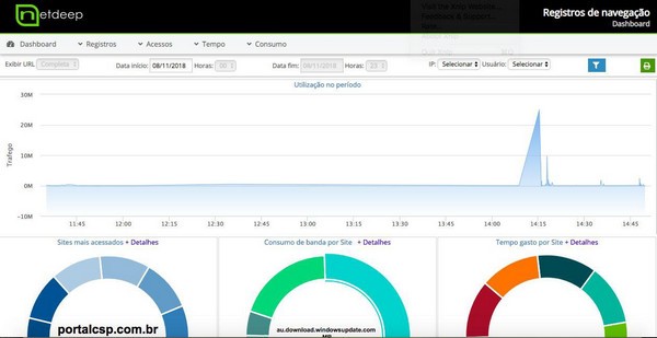 Netdeep Secure Firewall图