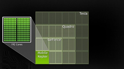 Nvidia Cuda9.0图片1