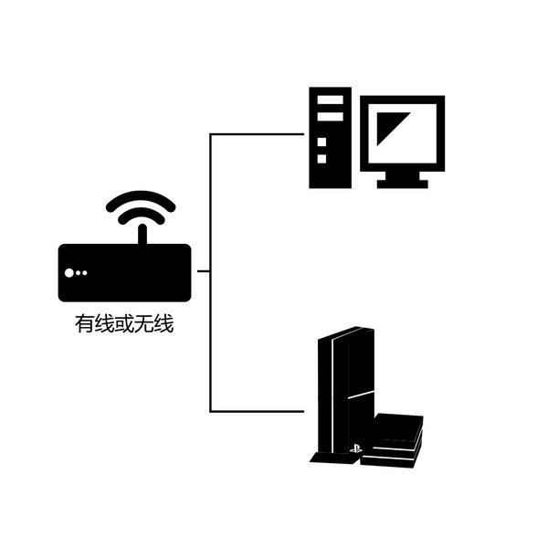 雷神加速器图片2