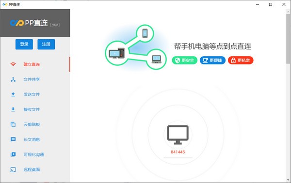 pp直连图