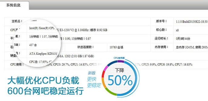 爱快流控软路由软件图片7