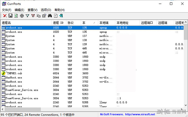 CurrPorts软件界面截图