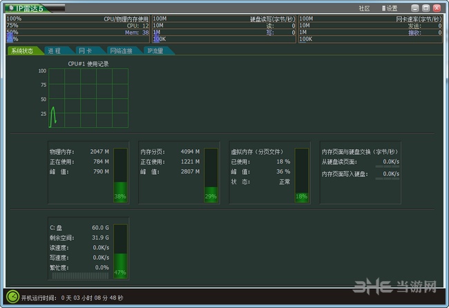 IP雷达图片1