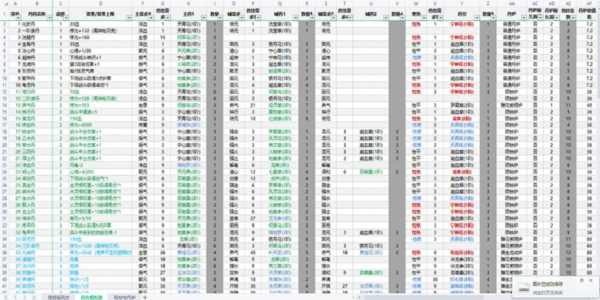 觅长生炼丹模拟器图片1