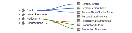 Dataedo图5